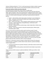 Nėščiosios sveikatos priežiūra 4 puslapis