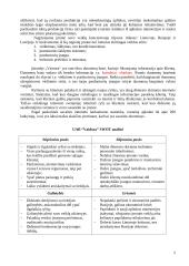 Santykių marketingo sprendimų formavimas įmonėje "Vainora" 5 puslapis