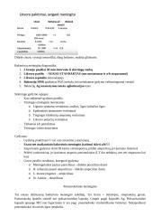 Meningokokinė infekcija ir kiti meningitai 7 puslapis