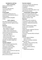 Nosies ligos LOR 15 puslapis