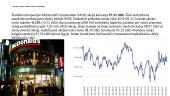 McDonald‘s greito maisto restoranų tinklas 9 puslapis