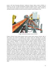 Armatūros strypų kapojimo sistema  12 puslapis