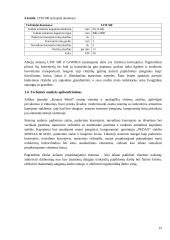 Armatūros strypų kapojimo sistema  15 puslapis