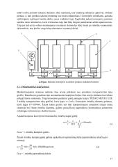 Armatūros strypų kapojimo sistema  17 puslapis