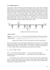 Armatūros strypų kapojimo sistema  18 puslapis