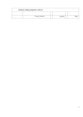 Armatūros strypų kapojimo sistema  3 puslapis