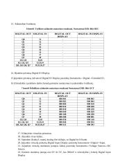 Eksperimentinės įrangos įsisavinimas 3 puslapis