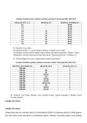 Eksperimentinės įrangos įsisavinimas 4 puslapis