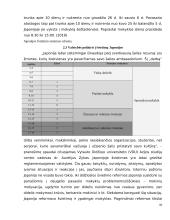 Japonijos ir Lietuvos mokyklų lyginamoji analizė 9 puslapis