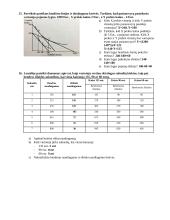 Mikroekonomikos testas - ribiniai kaštai 4 puslapis