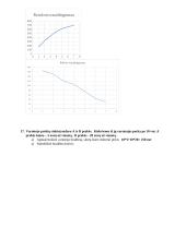 Mikroekonomikos testas - ribiniai kaštai 5 puslapis