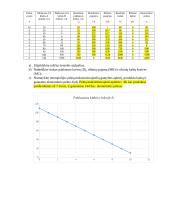 Mikroekonomikos testas - monopolijos 3 puslapis