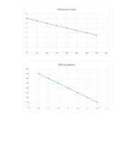 Mikroekonomikos testas - oligopolijos 3 puslapis