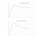 Mikroekonomikos testas - kaštai ir sanaudos 2 puslapis