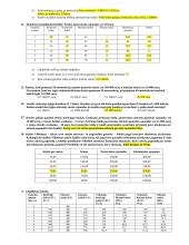 Mikroekonomikos testas - kaštai ir sanaudos 4 puslapis