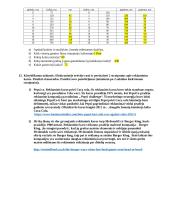 Mikroekonomikos testas - konkurencijos rūšys 3 puslapis