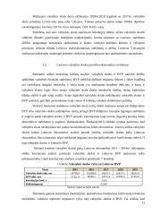 Valstybės skolos įtaka Lietuvos ekonomikai 13 puslapis