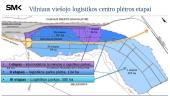Viešieji logistikos centrai 17 puslapis