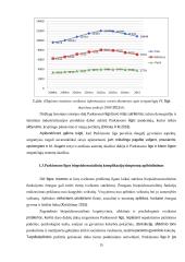 Parkinsono liga sergančių asmenų adaptacijos ypatumai socialinės globos namuose 14 puslapis