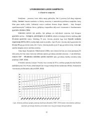 Parkinsono liga sergančių asmenų adaptacijos ypatumai socialinės globos namuose 9 puslapis