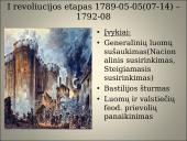 Didžioji Prancūzijos revoliucija 1789-1799m. 6 puslapis