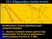 Mikroekonomika - oligopolinė rinka 18 puslapis