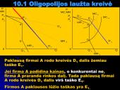 Mikroekonomika - oligopolinė rinka 20 puslapis