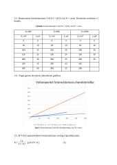 Fotoelektrinio reiškinio ir fotorezistoriaus (FR) tyrimas  3 puslapis