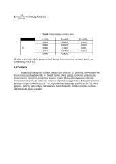 Fotoelektrinio reiškinio ir fotorezistoriaus (FR) tyrimas  4 puslapis