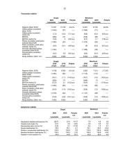 Išsami AB ‘‘Utenos trikotažas‘‘ organizacijos analizė 11 puslapis