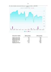 Išsami AB ‘‘Utenos trikotažas‘‘ organizacijos analizė 12 puslapis