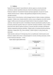 Išsami AB ‘‘Utenos trikotažas‘‘ organizacijos analizė 15 puslapis