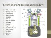 Keturtaktis benzininis vidaus degimo variklis 5 puslapis