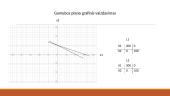 Optimalaus gamybos plano sudarymas ir jo analizė matematiniais metodais UAB "Seifai Vilniuje" 9 puslapis