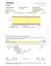 Aiškinamasis raštas ir UBAKUS skaičiavimai 7 puslapis