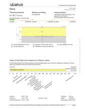Aiškinamasis raštas ir UBAKUS skaičiavimai 8 puslapis