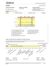 Aiškinamasis raštas ir UBAKUS skaičiavimai 9 puslapis