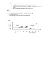 Įmonių ekonomika ir valdymas 5 puslapis