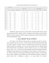,,Luminor" ir ,,Citadele" banko indėlių duomenų palyginimas 6 puslapis