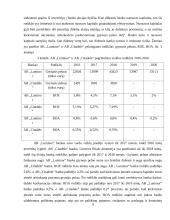 ,,Luminor" ir ,,Citadele" banko indėlių duomenų palyginimas 9 puslapis