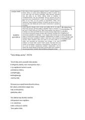 Putino "Altorių šešėly" ir Jurgio Savickio kūrinių temos ir pagrindinės mintys 14 puslapis