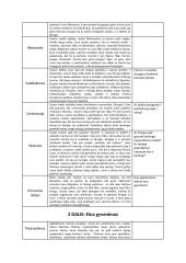 Putino "Altorių šešėly" ir Jurgio Savickio kūrinių temos ir pagrindinės mintys 4 puslapis