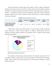 Studentų mokymosi motyvacija 17 puslapis
