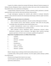 Studentų mokymosi motyvacija 9 puslapis