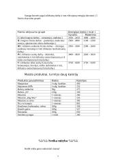 Sveika, subalansuota mityba 9 puslapis