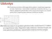 Ampero ir Lorenco jėgos 16 puslapis