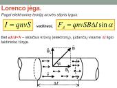 Ampero ir Lorenco jėgos 8 puslapis