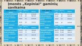 Kaizen kokybės gerinimo metodas 4 puslapis