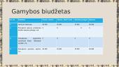 Kaizen kokybės gerinimo metodas 6 puslapis