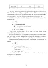 Šalies ir Europos sąjungos (ES) jaunimo nedarbo lygio palyginamoji analizė 13 puslapis